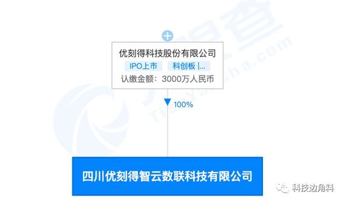 UCloud成立四川優(yōu)刻得智云數(shù)聯(lián)公司，拓展工程建設(shè)與增值電信業(yè)務(wù)